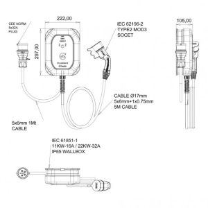 Bemis – Model 1 – Charger – 11/22 Kw Duvar Tipi Şarj Cihazı – 5 mt Kablolu – (5/32A. FİŞLİ)