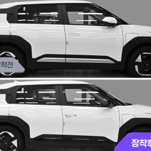 Ev3 – Ayna Kapağı Kaplama Seti