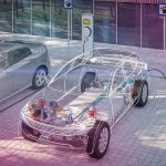 Elektrikli Araçlar Nedir? Nasıl Çalışır?