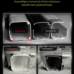 Torres – Actyon Bagaj Pandizotu