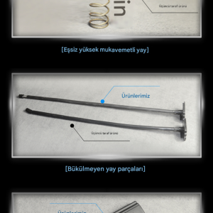 Torres – Actyon Bagaj Pandizotu